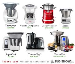 Compare Thermo Appliances In 1 Table Thefloshow Com