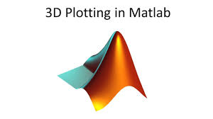 3d plotting in matlab you