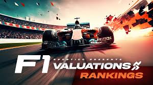 most valuable formula 1 team rankings
