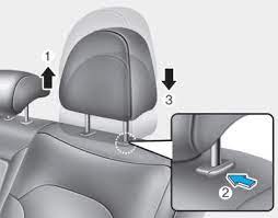 Hyundai Tucson Rear Seat Headrest