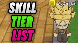 The data was gathered in may 2021 during season 3. What Block Box Square Colors Mean In Dragon Ball Fighterz Skill Threat Level Tier List Youtube