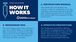 covid 19 vaccine la dept of health