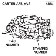 Carburetor Identification Carter Holley Autolite