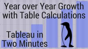 year growth using table calculations