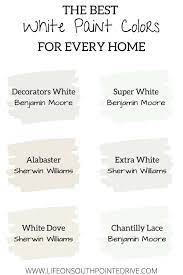 The Best Shades Of White For Interiors