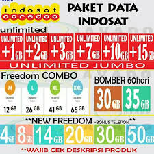 Jika kalian ingin mengetahui nomor indosat yang terpasang pada modem. Jual Paket Data Indosat Ooredoo Murah Inject Jakarta Selatan Qisthina Shop Tokopedia