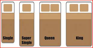single super single queen king size