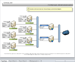 Microsoft Visio 2010 Starting A New Diagram From A Sample Diagram