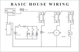 Each part ought to be set and connected with other parts in particular manner. Schematic Diagram House Electrical Wiring House Wiring Electrical Diagram Home Electrical Wiring