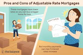 Adjustable Rate Mortgage Definition Types Pros Cons