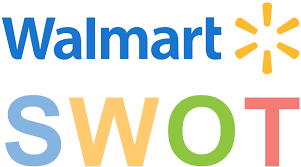 Walmart Swot Analysis 5 Key Strengths In 2019 Sm Insight