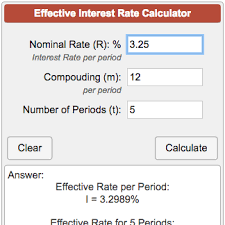 Effective Interest Rate Calculator