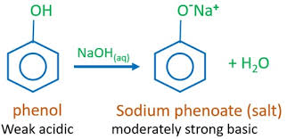phenol and sodium hydroxide reaction