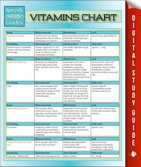 Vitamins Chart Ebook In 2019 Vitamins Vitamins
