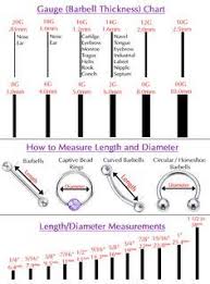 Measuring Body Jewelry Ear Piercings Industrial Piercing