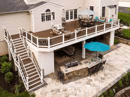 Deck Cost In Your Backyard Landscape Design