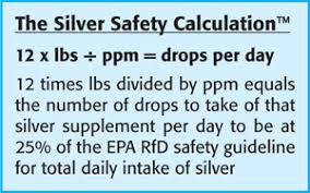 Silversafety Com Silver Safety Calculation