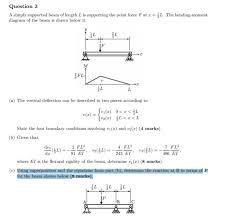 question 3 a simply supported beam