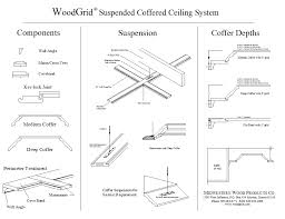 woodgrid coffered ceilings for architects