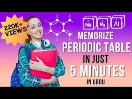 how to memorize periodic table