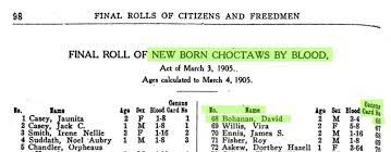 Enrollment (census) cards of the five civilized tribes. Dawes Commission Enrollment Records Familysearch