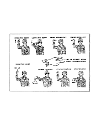 Figure 1 14 Hand Signals For Wrecker Crane