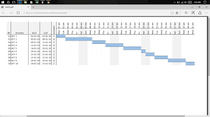 Microsoft Excel Formatting Printing Gantt Chart