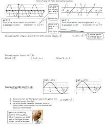 Sunday Summary Insert Clever Math Pun