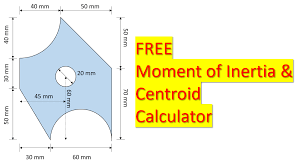 free moment of inertia and centroid