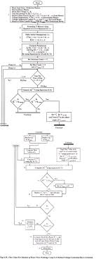 Gauss Seidel Method For Power Flow Studies Electrical