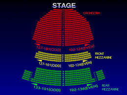Playstation Theater Nyc Seating Chart Related Keywords