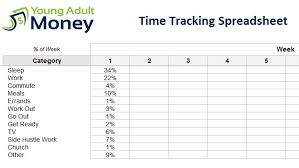 Time Tracking Spreadsheet Young Adult Money