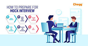 The 2021 senior bowl comes to a close today and this year's event will be more essential than ever in the nfl draft evaluation process. This Is How You Prepare For Mock Interview Best Guide Chegg India