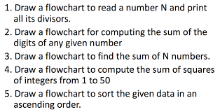 Solved 1 Draw A Flowchart To Read A Number N And Print A