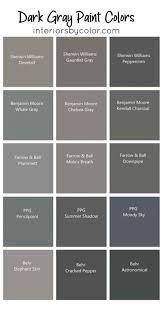 Sherwin Williams Gauntlet Gray