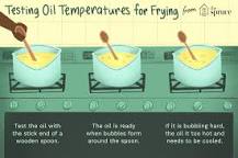 How do you know when oil is hot enough?