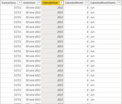 combine text strings in power bi using dax