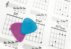 Learn How To Read Guitar Chord Chart Symbols