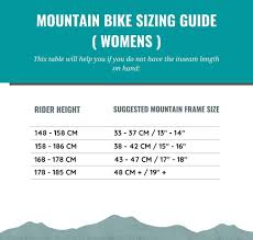 mountain bike frame size calculator