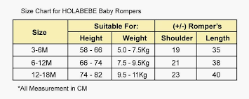 Wow Baby Size Chart For Holabebe Baby Rompers