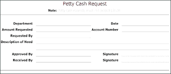 Petty Cash Spreadsheet Bank Reconciliation Template Bank