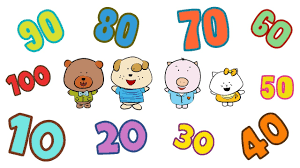 Grade Two Math - Skip Counting by 5's and 10's Worksheets — Steemit
