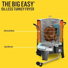frying turkey in char broil big easy