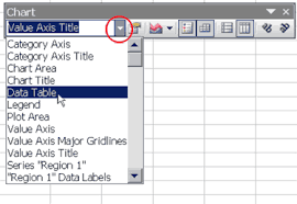 Microsoft Excel 2003 Charts