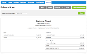 What Is A Balance Sheet Freshbooks