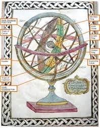 the armillary sphere a concentrate of