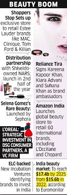 global beauty brands