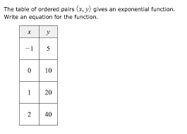 solved the table of ordered pairs x y