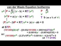 Van Der Waals Equation Isotherms