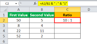 calculate ratio in excel